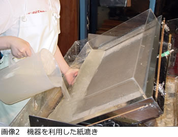 画像2：機器を利用した紙漉き