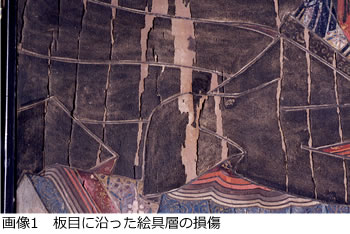 画像1：板目に沿った絵具層の損傷